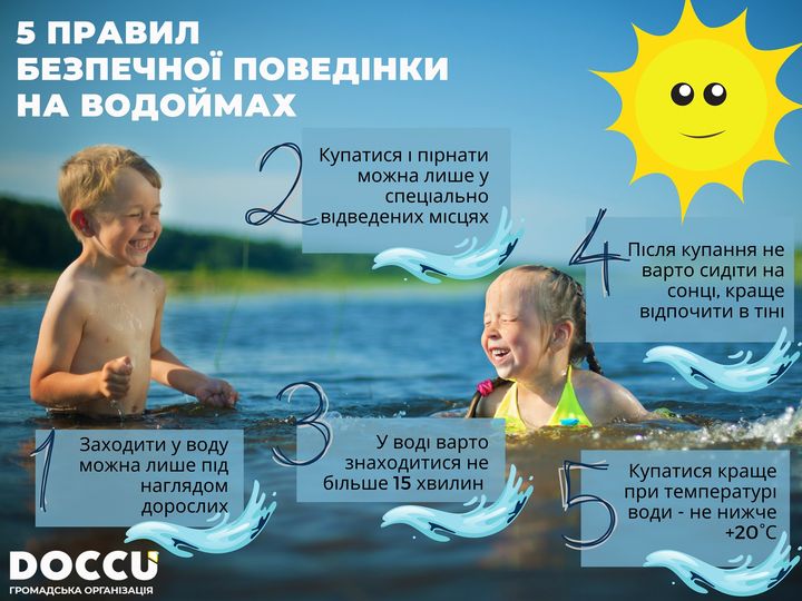 безпека на воді